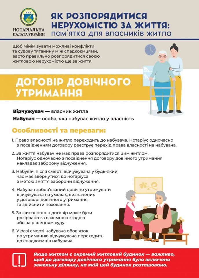 Довічне утримання